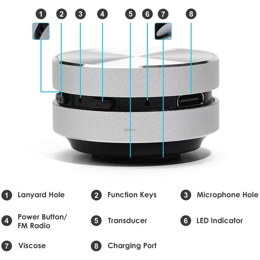 Mini Speaker Bluetooth – Potência Compacta com Som Premium